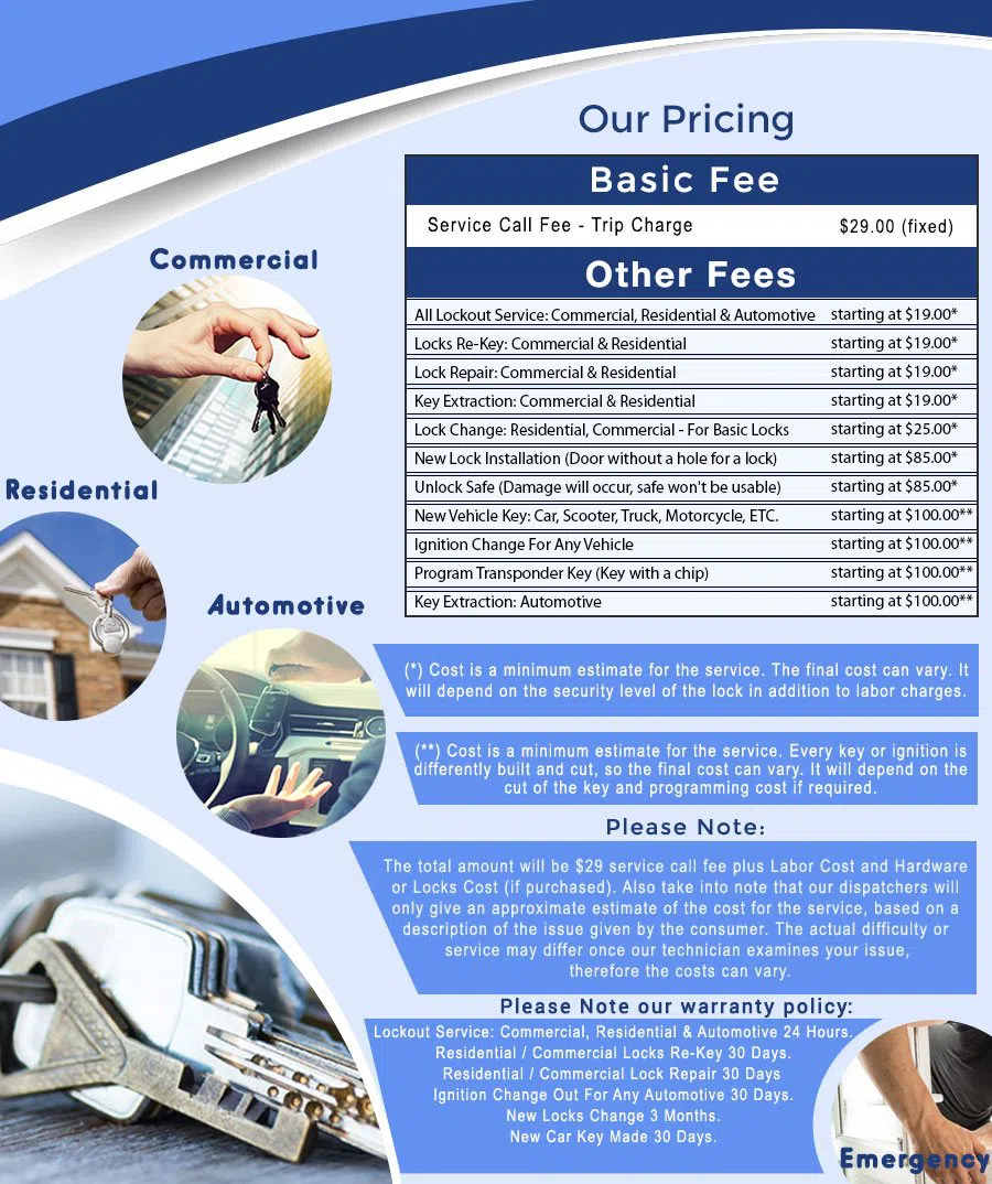 Willowbrook Locksmith Store, Willowbrook, IL 630-518-9394